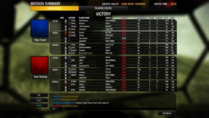 BlueFlames Enters the 1k Club!